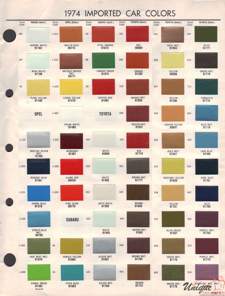 1974 Toyota Paint Charts Acme 1